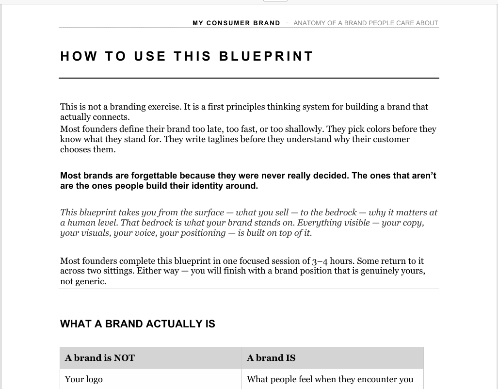 Brand Positioning - my consumer brand