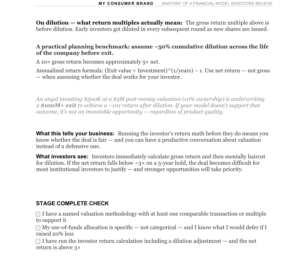 Founder Pro Kit - my consumer brand