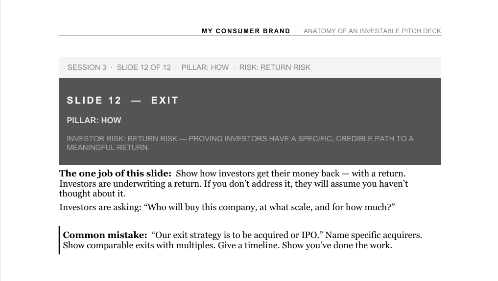 Founder Pro Kit - my consumer brand
