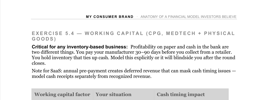 Fundraising Kit - my consumer brand