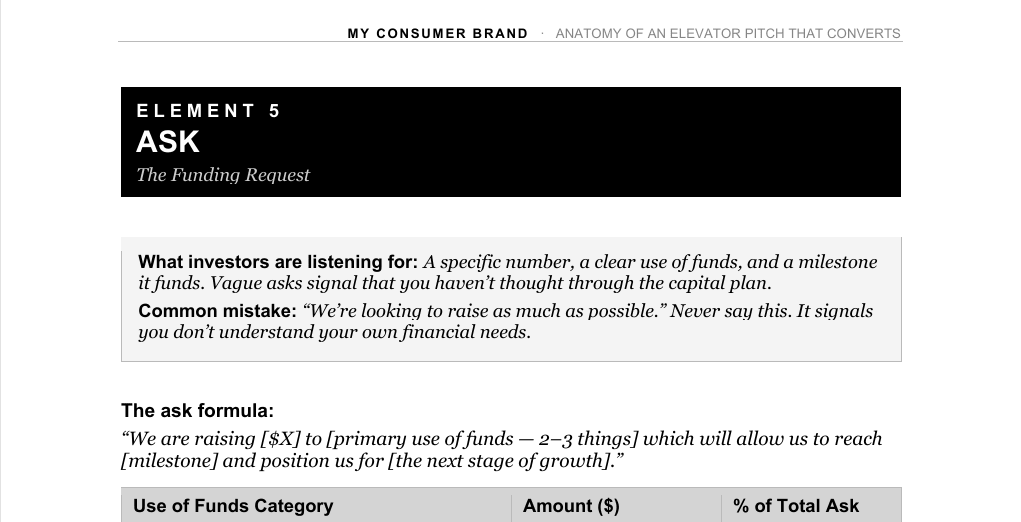 Fundraising Kit - my consumer brand