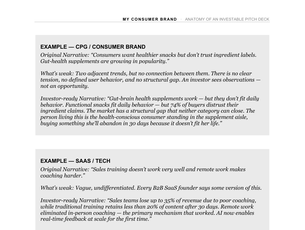 Ultimate Founder Kit - my consumer brand